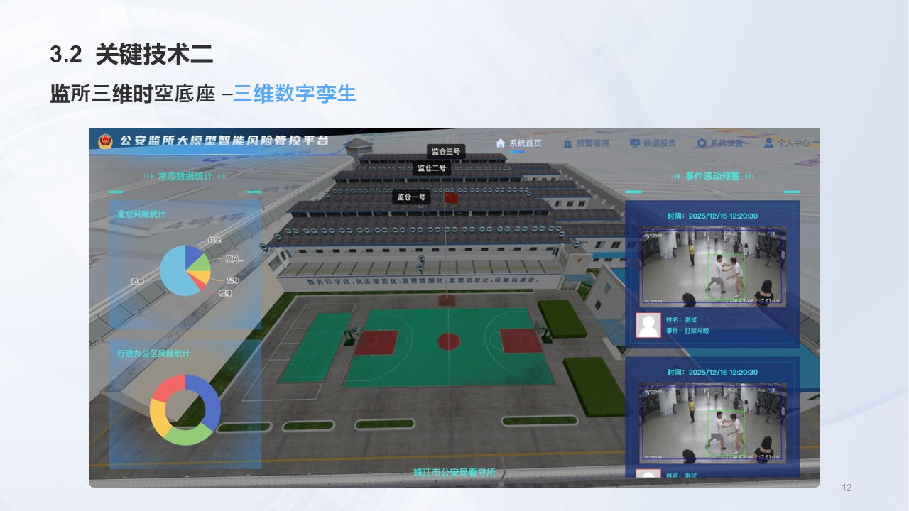 江苏掌汇网络科技有限公司监所AI大模型风险管控系统