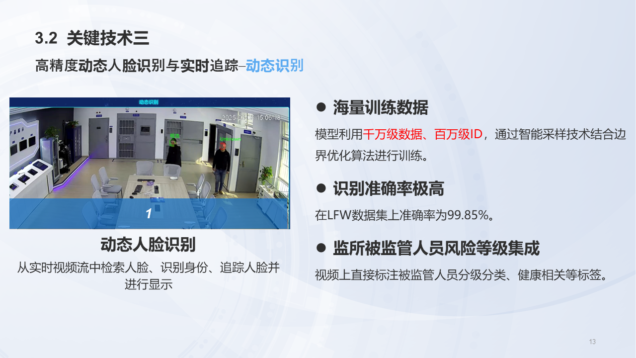 江苏掌汇网络科技有限公司监所AI大模型风险管控系统