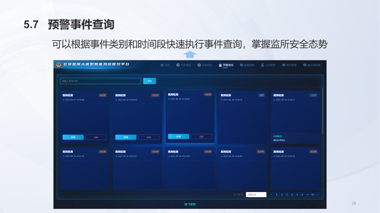 江苏掌汇网络科技有限公司监所AI大模型风险管控系统