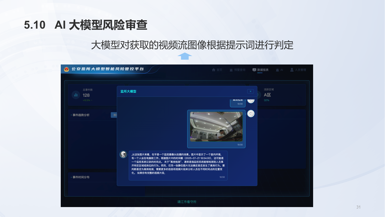 江苏掌汇网络科技有限公司监所AI大模型风险管控系统
