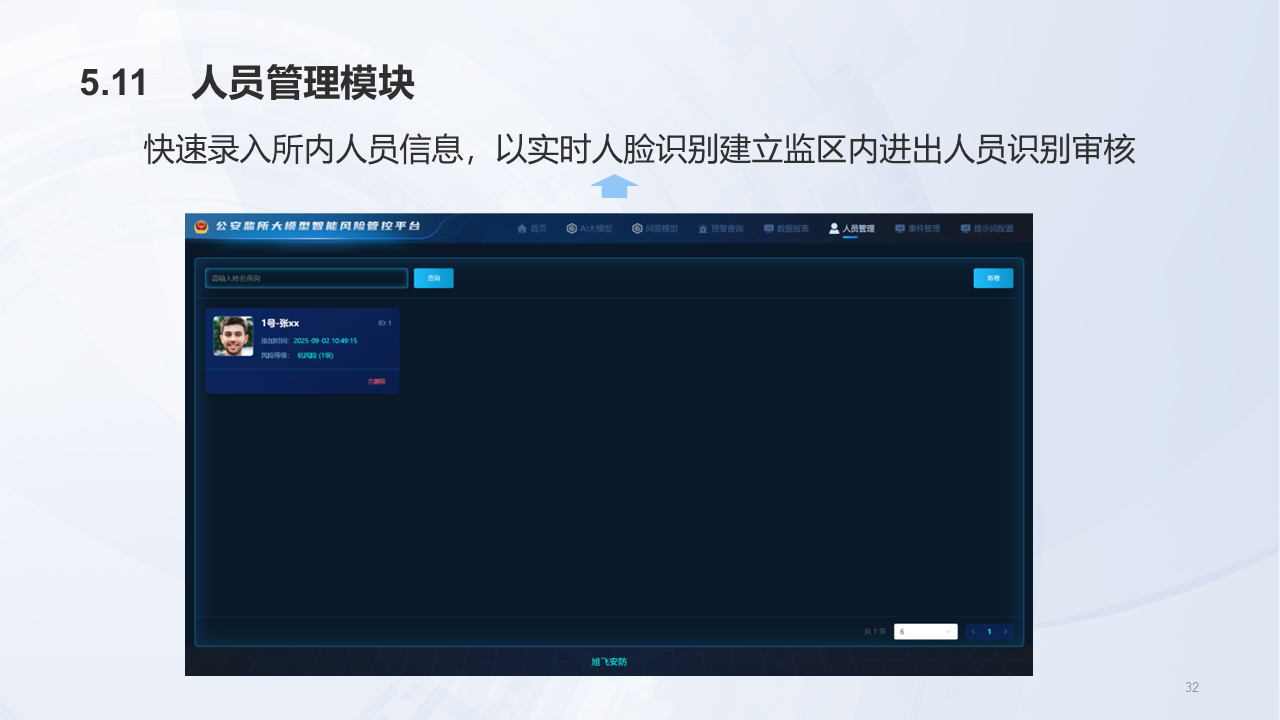 江苏掌汇网络科技有限公司监所AI大模型风险管控系统