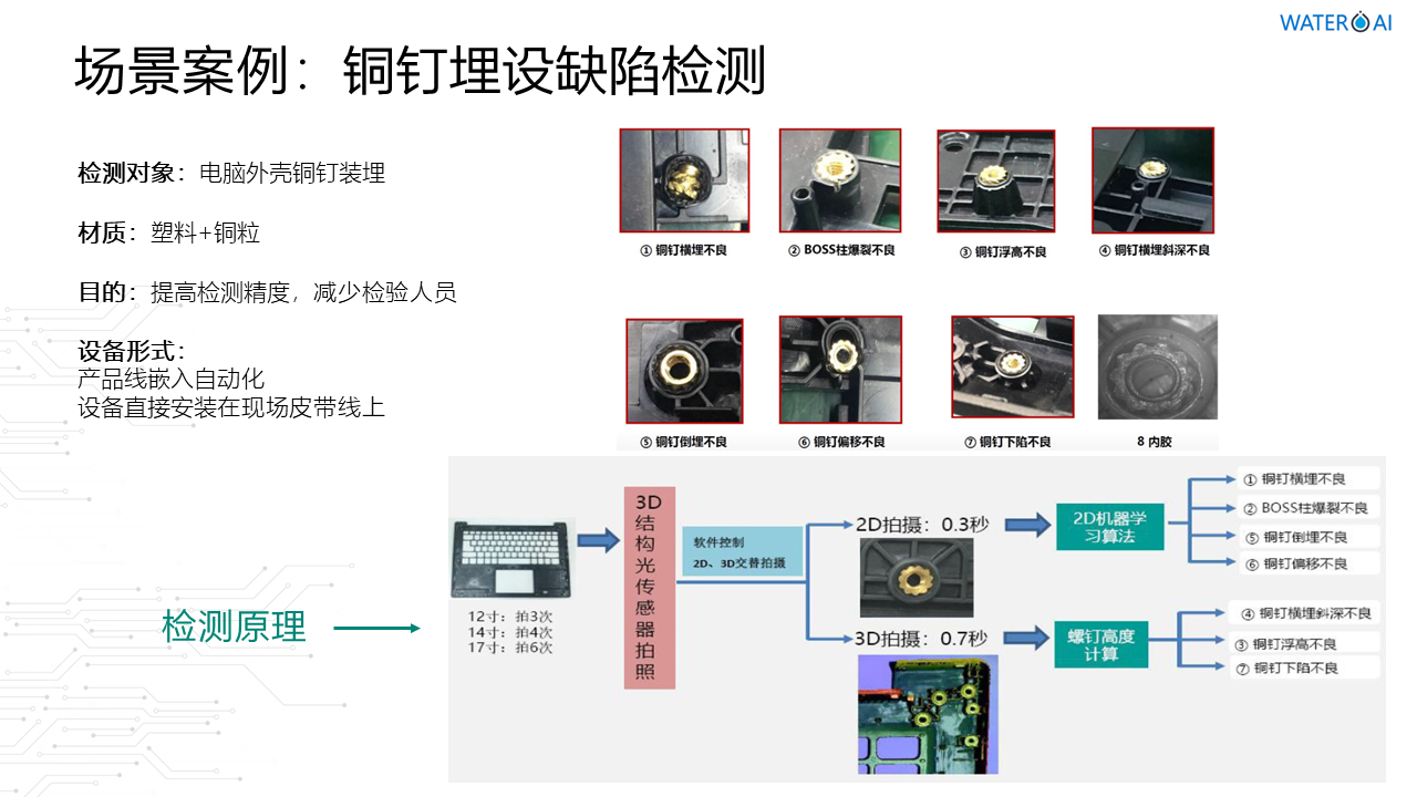 江苏掌汇网络科技有限公司智能智慧物联网水务管理系统