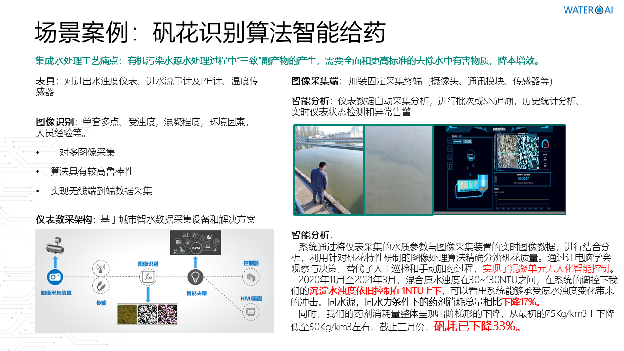 江苏掌汇网络科技有限公司智能智慧物联网水务管理系统